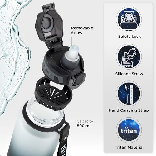 Myticos®️ Water Bottle - 800 ml - BLACK