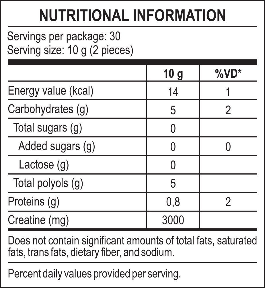 Nutritional information panel for Gummyt Creatine Gummies showing calories, protein, creatine content, and other values per serving.